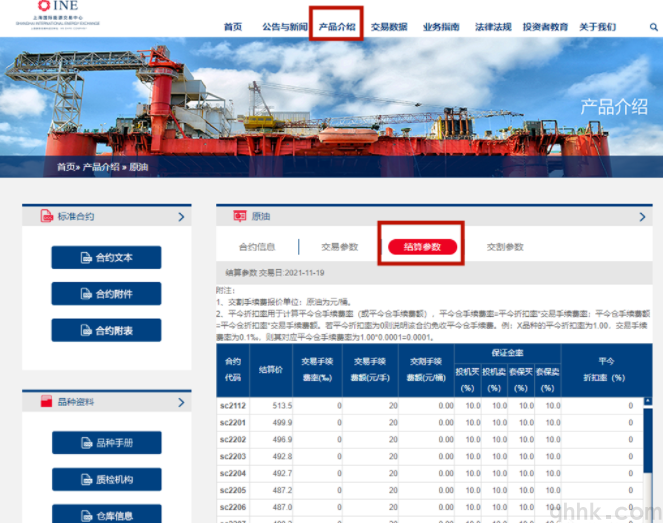 2022年7月最新期貨交易所手續(xù)費如何查詢？(圖7)