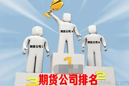 國(guó)內(nèi)排名前列的期貨公司哪家手續(xù)費(fèi)最低？(圖1)