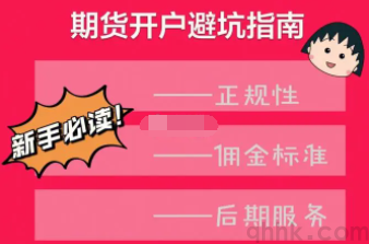 哪家期貨公司排名靠前，適合辦理期貨開(kāi)戶？(圖1)